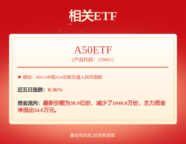 中国股票配资 广汽传祺的困局与破局：新能源转型阵痛中的“中国MPV专家”
