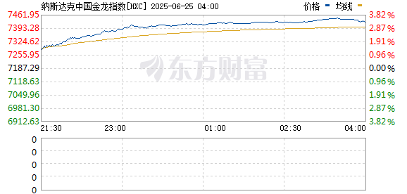R图 HXC_0