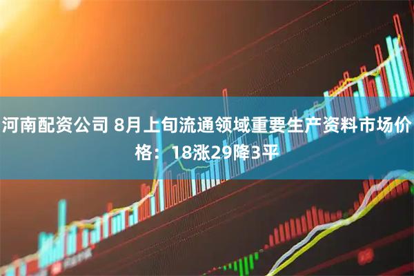 河南配资公司 8月上旬流通领域重要生产资料市场价格：18涨29降3平